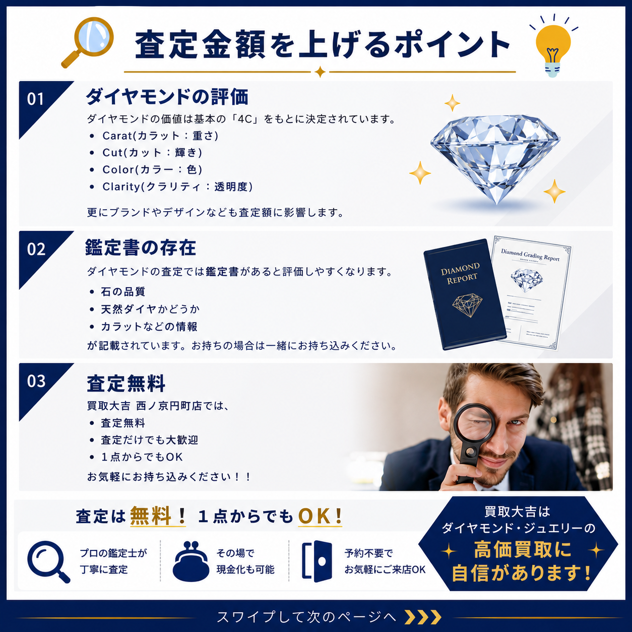 今、ダイヤモンド相場が下落しています。知っておきたい最新事情 3